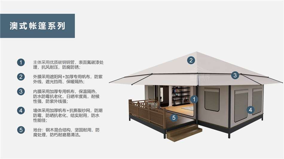 察隅县户外野奢帐篷></p><p>此外，生物荧光照明系统还为户外露营增添了一份别样的乐趣。在夜晚，你可以躺在帐篷里，仰望星空，欣赏着周围闪烁的荧光，仿佛置身于一个神秘的童话世界。孩子们会对这神奇的光芒充满好奇，围绕着帐篷嬉戏玩耍，感受大自然赋予的独特魅力。这种独特的体验，将成为你与家人、朋友之间珍贵的回忆，让户外露营变得更加难忘。</p><p>对于追求高品质户外生活的人们来说，生物荧光照明系统的户外野奢帐篷无疑是一个绝佳的选择。它不仅提供了舒适的住宿环境，还为你带来了与自然亲密接触的独特机会。在这个快节奏的时代，让我们放慢脚步，走进大自然，感受生物荧光照明系统带来的奇妙夜晚，开启一场别样的户外野奢之旅。</p><p>随着技术的不断进步，相信生物荧光照明系统将会在未来的户外领域得到更广泛的应用。它将为更多的人带来独特的户外体验，让我们在享受自然的同时，也能领略到科技与自然相结合的无限魅力。让我们一起期待这个充满奇幻光芒的未来户外世界，迎接更多惊喜与美好的到来。</p>    </article>
    <span class=